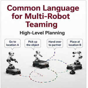 HiP-CL: High-Level Planning Based on Common Language for Multi-Robot Teaming publication thumbnail