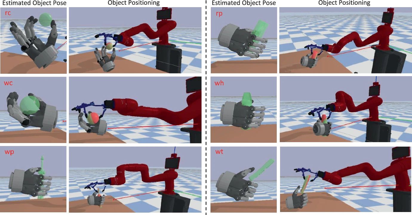 Task-oriented grasping demonstration