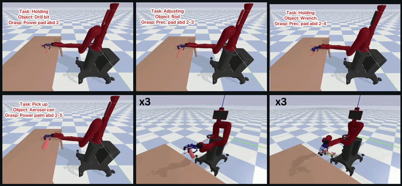 Task-oriented grasping demonstration