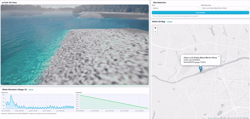 Hydrologic digital twin visualization and flood scenario result